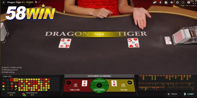 Tổng quan về trò chơi Rồng Hổ tại 58WIN